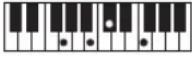 CASIO Tone CT-S100 - OPMERKING - 176