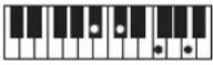 CASIO Tone CT-S100 - OPMERKING - 203