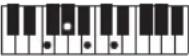 CASIO Tone CT-S100 - OPMERKING - 96