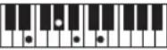 CASIO Tone CT-S100 - OPMERKING - 41