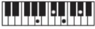 CASIO Tone CT-S100 - OPMERKING - 166