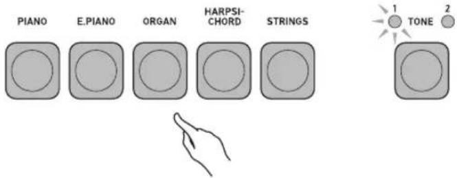 PIANO E.PIANO ORGAN HARPSI-CHORD STRINGS 1 TONE 2