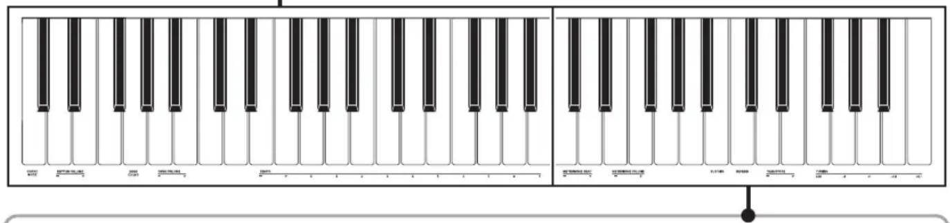 CASIO Tone CT-S100 - Klaviertoetsen die gebruikt worden voor het maken van instellingen - 2