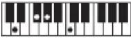 CASIO Tone CT-S100 - OPMERKING - 63
