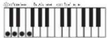 CASIO Tone CT-S100 - ■CASIO CHORD - 5