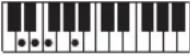 CASIO Tone CT-S100 - OPMERKING - 81