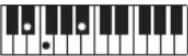 CASIO Tone CT-S100 - OPMERKING - 34