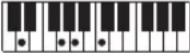CASIO Tone CT-S100 - OPMERKING - 69
