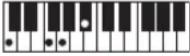 CASIO Tone CT-S100 - OPMERKING - 67