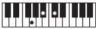 CASIO Tone CT-S100 - OPMERKING - 128