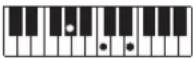 CASIO Tone CT-S100 - OPMERKING - 135