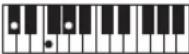 CASIO Tone CT-S100 - OPMERKING - 2