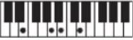 CASIO Tone CT-S100 - OPMERKING - 71