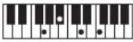 CASIO Tone CT-S100 - OPMERKING - 158