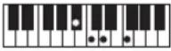 CASIO Tone CT-S100 - OPMERKING - 191