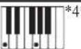 CASIO Tone CT-S100 - Vingerzettinggids - 3