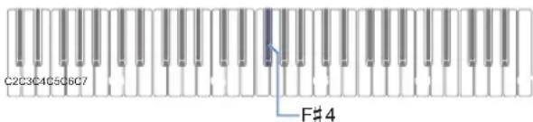 CASIO Tone CT-S100 - Houd FUNCTION ingedrukt en druk dan op de F#4 klaviertoets voor het activeren van MY SETUP bij het inschakelen van de stroom. - 1