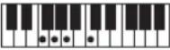 CASIO Tone CT-S100 - OPMERKING - 78