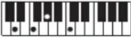 CASIO Tone CT-S100 - OPMERKING - 57