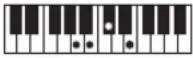 CASIO Tone CT-S100 - OPMERKING - 190