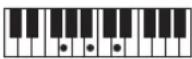 CASIO Tone CT-S100 - OPMERKING - 116