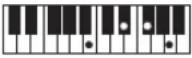 CASIO Tone CT-S100 - OPMERKING - 156