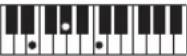 CASIO Tone CT-S100 - OPMERKING - 23
