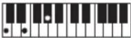 CASIO Tone CT-S100 - OPMERKING - 19