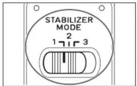 STABILIZER MODE 1 2 3