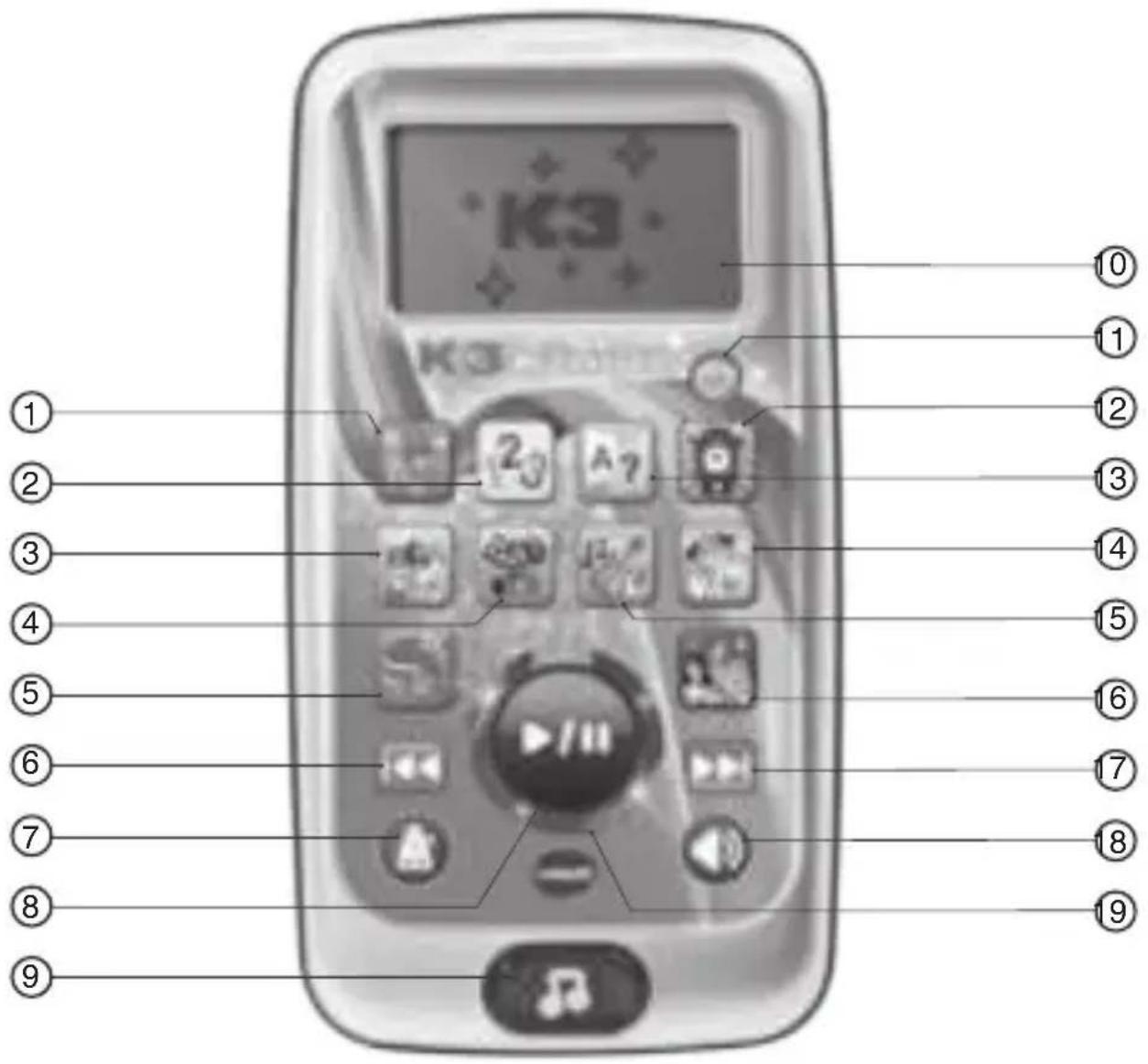 VTECH K3 - INLEIDING - 1