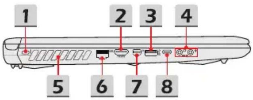 1 2 3 4 5 6 7 8