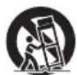 PANASONIC TH-65SF2E - Important Safety Instructions - 1