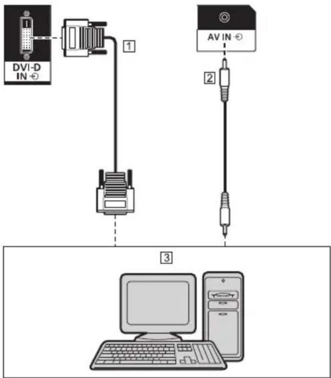 PANASONIC TH-65SF2E - Note - 1