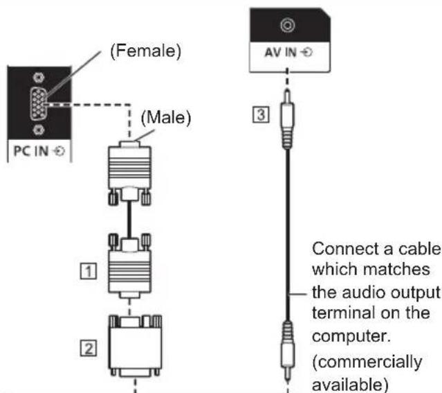 PANASONIC TH-65SF2E - PC IN terminal connection - 1