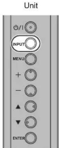 PANASONIC TH-65SF2E - Selecting the input signal - 2