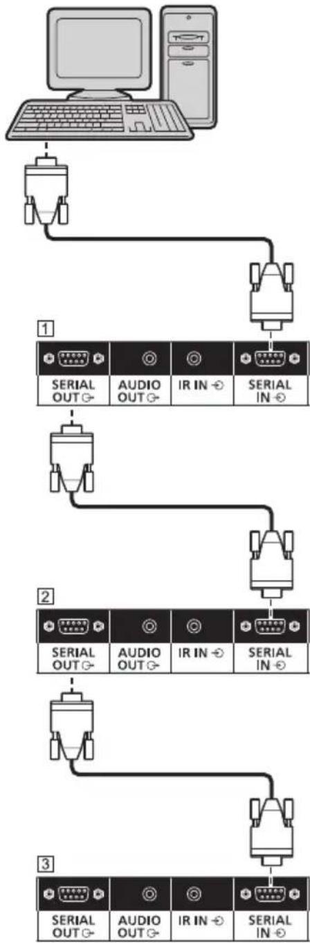 PANASONIC TH-65SF2E - Note - 1