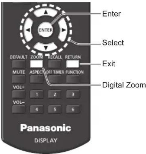 PANASONIC TH-65SF2E - Digital ZOOM - 1