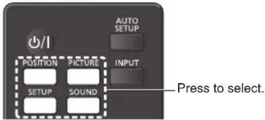 PANASONIC TH-65SF2E - Display the menu screen. - 1