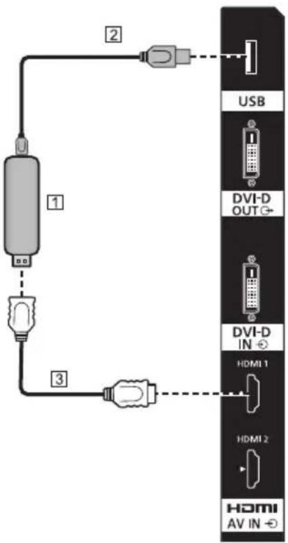 PANASONIC TH-65SF2E - Note - 1