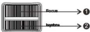 SALORA 43BHM2250 - Focus/Keystone - 1