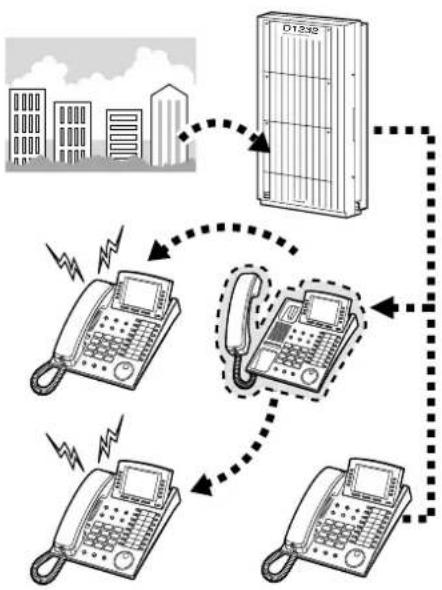 graph TD A["Client Phone D1242"] -->|Wireless Signal| B["Phone 1"] A -->|Wireless Signal| C["Phone 2"] A -->|Wireless Signal| D["Phone 3"] A -->|Wireless Signal| E["Phone 4"] B --> F["Client Phone"] C --> G["Client Phone"] D --> H["Client Phone"] E --> I["Client Phone"]