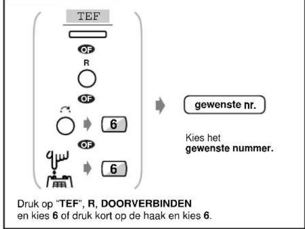 graph TD A["TEF"] --> B["OP"] B --> C["R"] C --> D["O"] D --> E["6"] E --> F["OP"] F --> G["6"] G --> H["gewenste nr."] I["Druk op "TEF", R, DOORVERBINDEN en kies 6 of druk kort op de haak en kies 6."] --> J["Kies het gewenste nummer."]