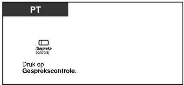 PT (Gesprekscontrole) Druk op Gesprekscontrole.