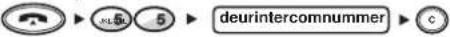 PANASONIC KX-TD1232NL - Overige functies - 42