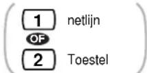 PANASONIC KX-TD1232NL - PT / SLT - 5