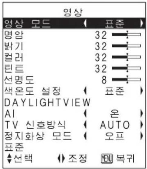 PANASONIC PT-LB20SEA - 화면조정 - 3