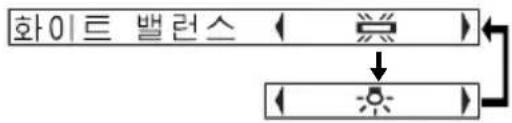 PANASONIC PT-LB20SEA - 화이트 밸런스 - 1