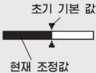 PANASONIC PT-LB20SEA - 주의: - 1