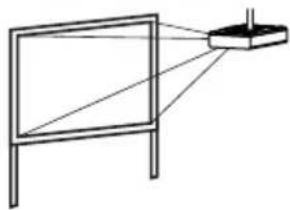 PANASONIC PT-LB20SEA - 투사방법 - 5