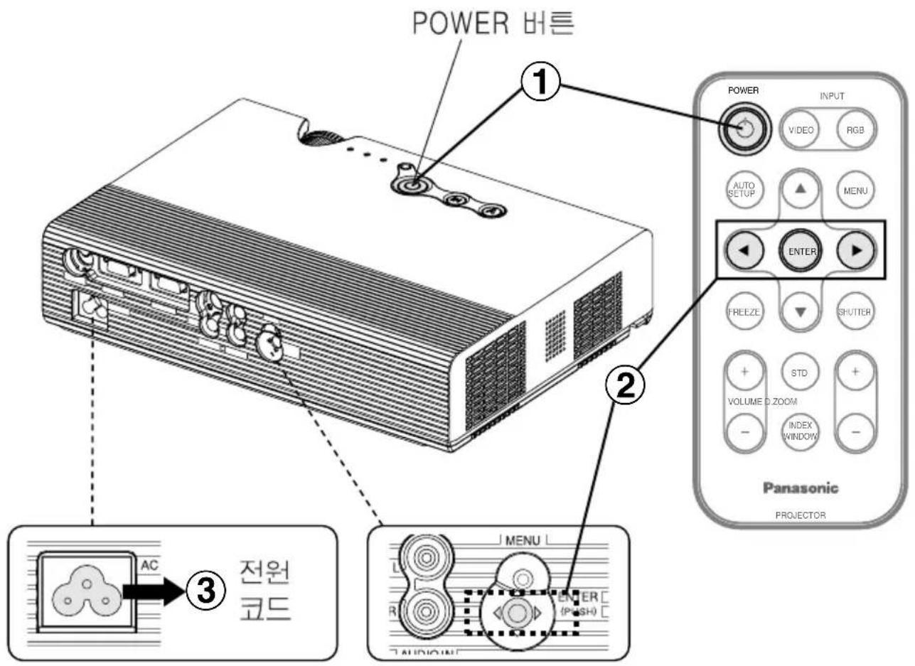PANASONIC PT-LB20SEA - 전원끄기 - 1